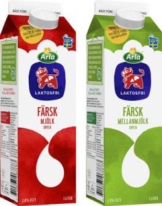 Arla laktosfri lågpastöriserad mjölk
